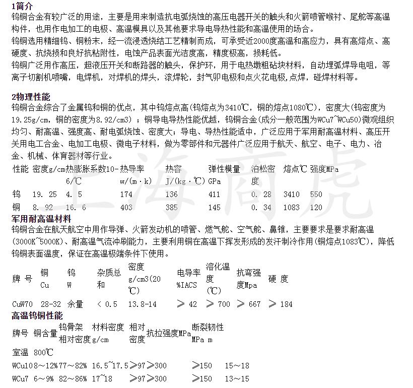 7075与其他铝合金的性能分析,w70钨铜合金是什么材料