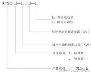 额定电压是什么意思,额定电压的意思