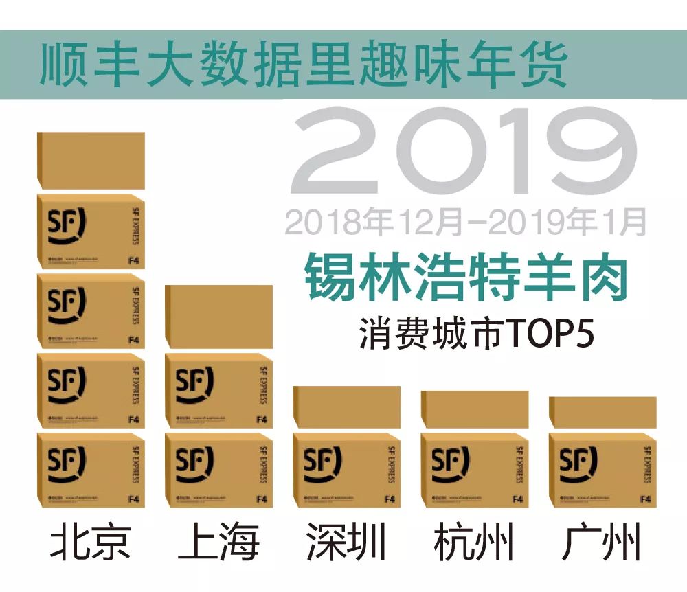 中国人过年太有意思,中国人过年有什么活动