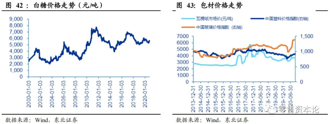 为何说抢夺味蕾的千亿级调味品行业是一门好生意？