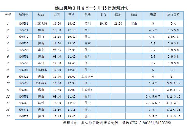 佛山机场最近航班取消了吗,佛山机场将执行夏秋航班计划