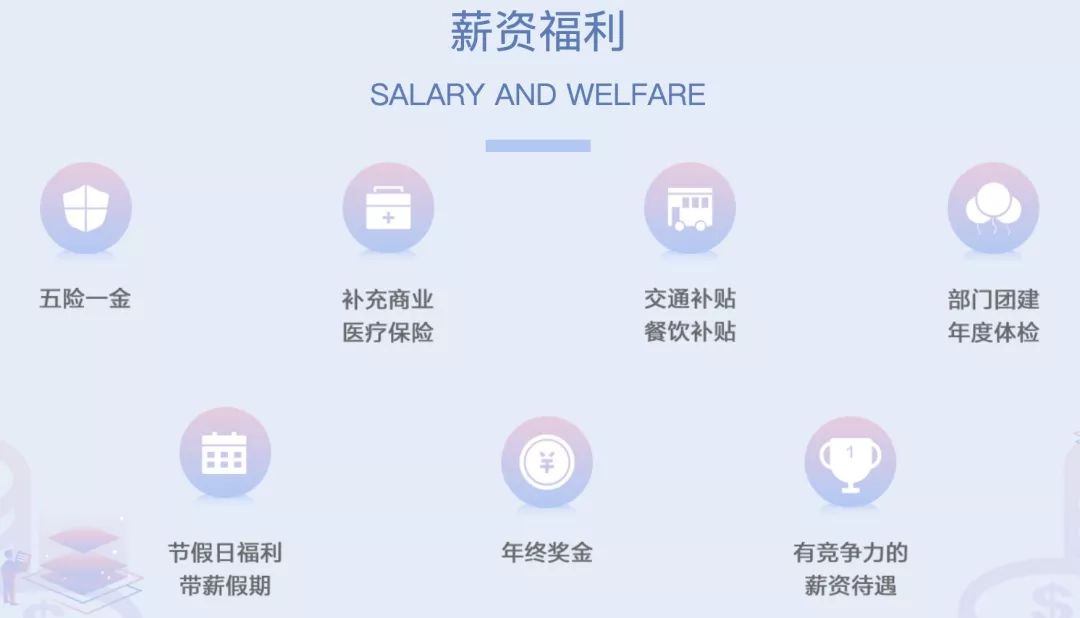 国药控股中国融资租赁有限公司,国药控股融资租赁招聘