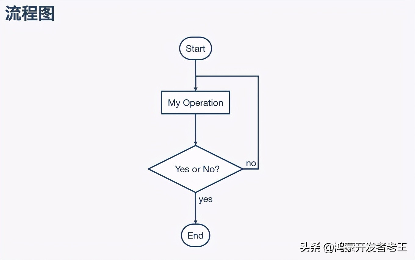 程序员常用十款开发工具推荐,程序员快速开发软件