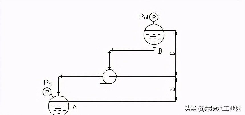 水处理设施污泥产生量计算公式,水处理阻垢剂计算公式