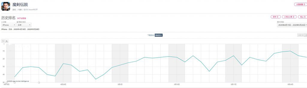 中国mmo手游发展史,mmo手游的崛起历程