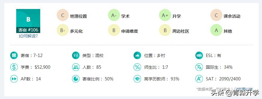 合肥安生学校小学学费,南京安生学校学费一年多少