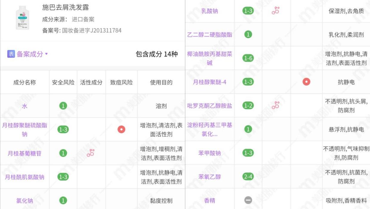 董璇推荐好物清洁,董璇用的清洁剂