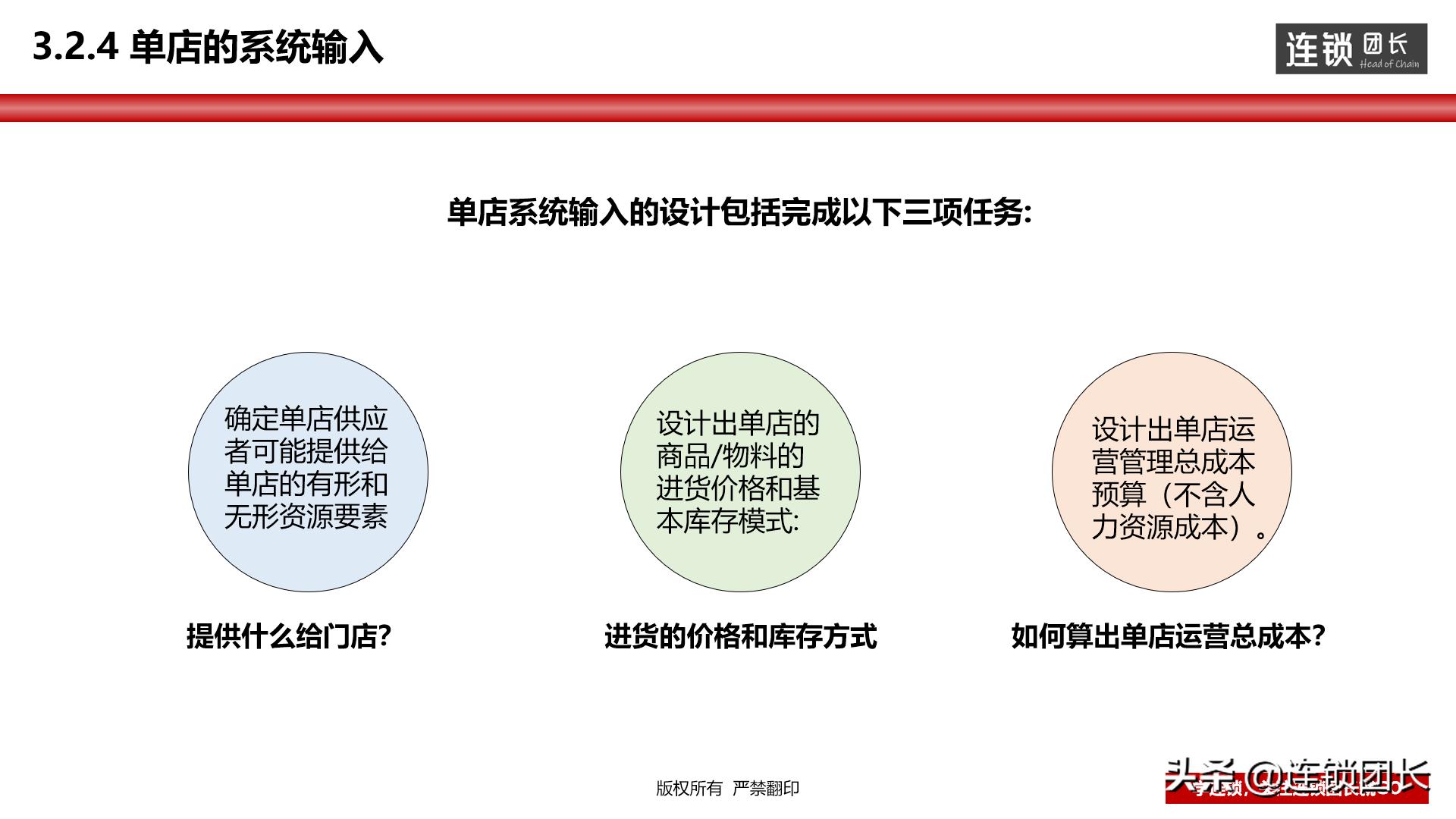 门店运营模式思路,高效运营门店方法