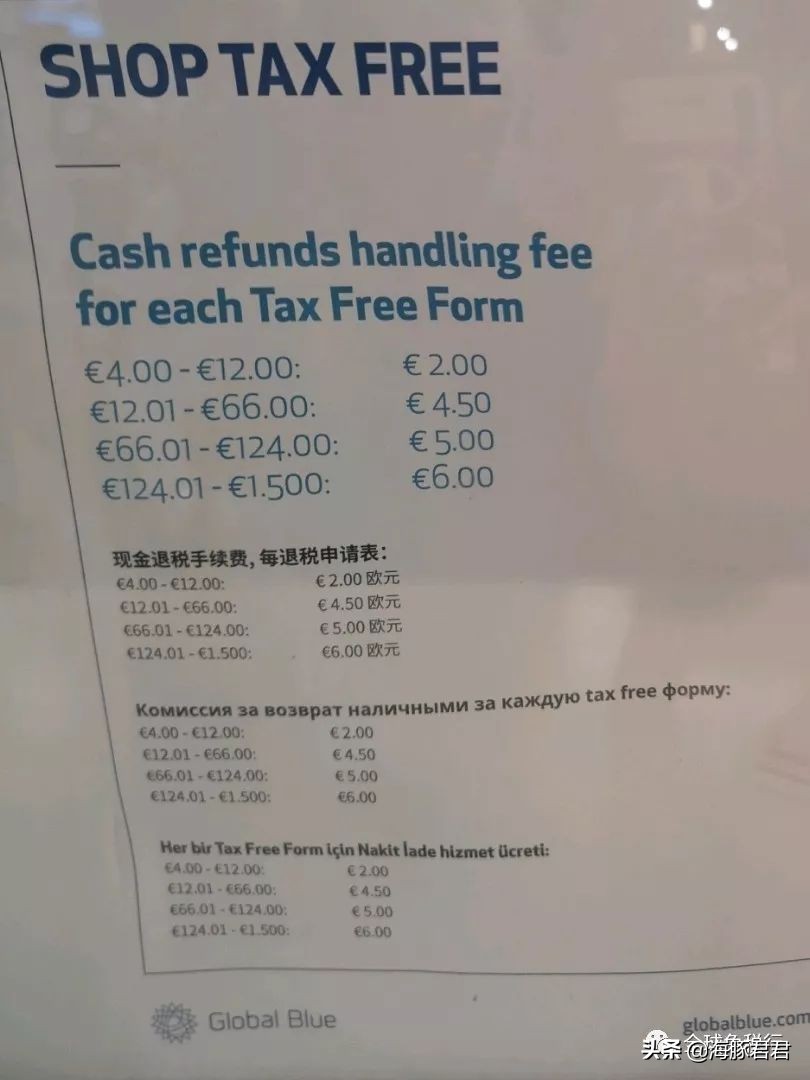 希腊购物化妆品最全攻略,去希腊旅游必买的东西