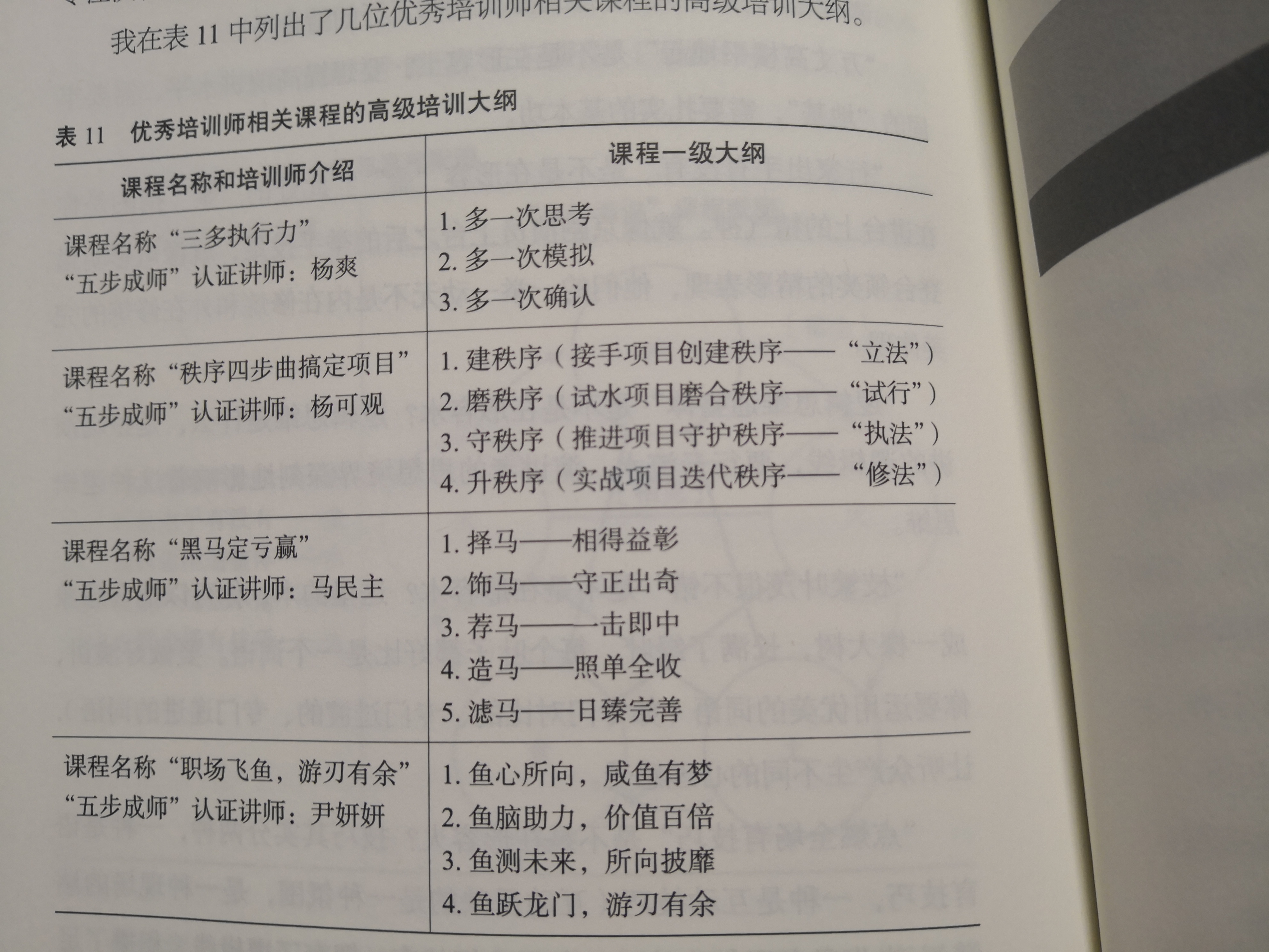 穿衣搭配课堂sally,服装搭配课堂