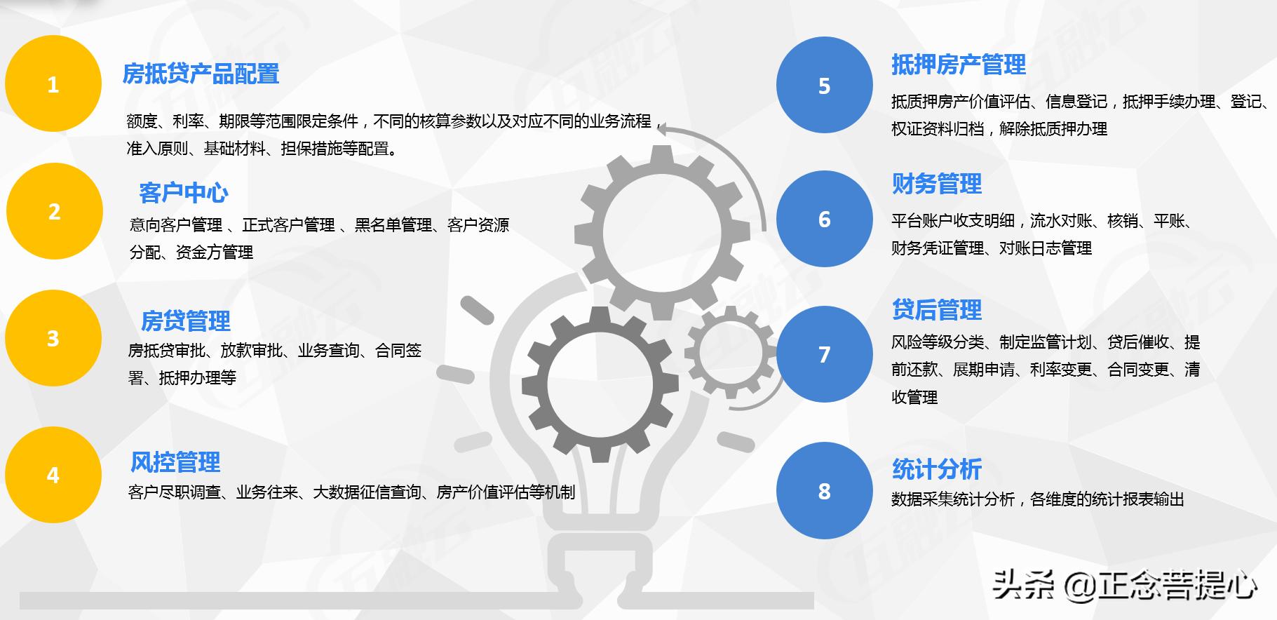房抵消费贷新政策,东莞房抵贷业务
