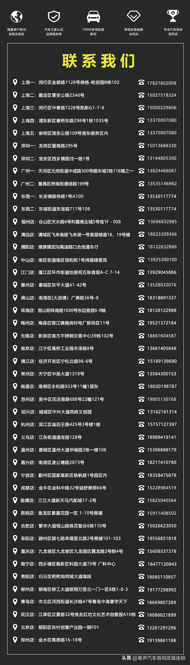 经典凯美瑞简单改装,生活需要美妙的音乐