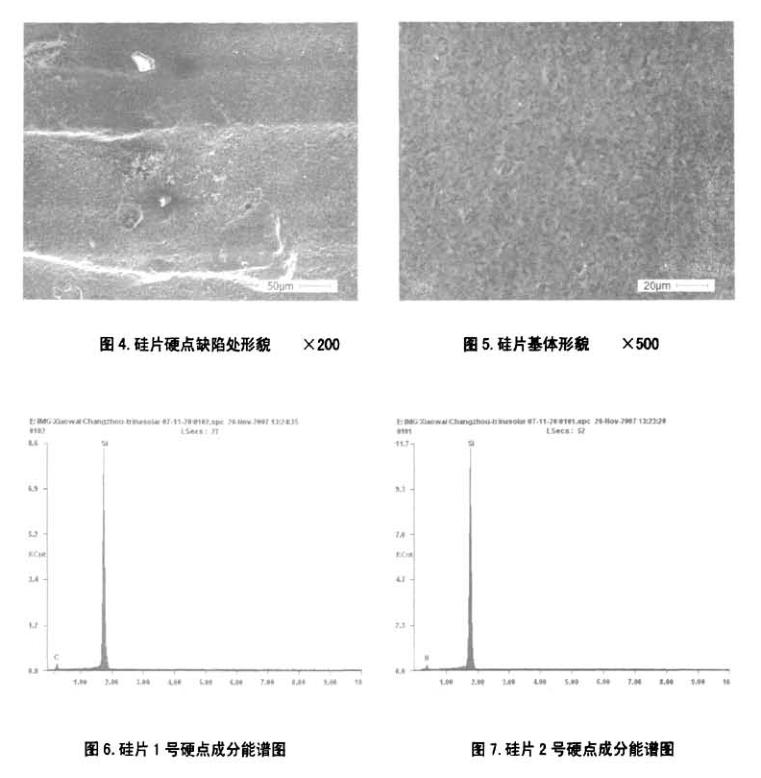 硅片线痕怎么产生的,硅片上的线痕是什么原因引起的