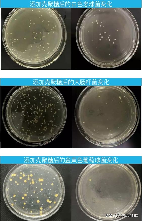 黑科技新款防水防污速干透气t恤,黑科技速干T恤