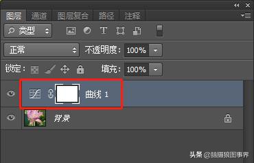 怎样用ps调好照片画质,ps调整对比度快捷键
