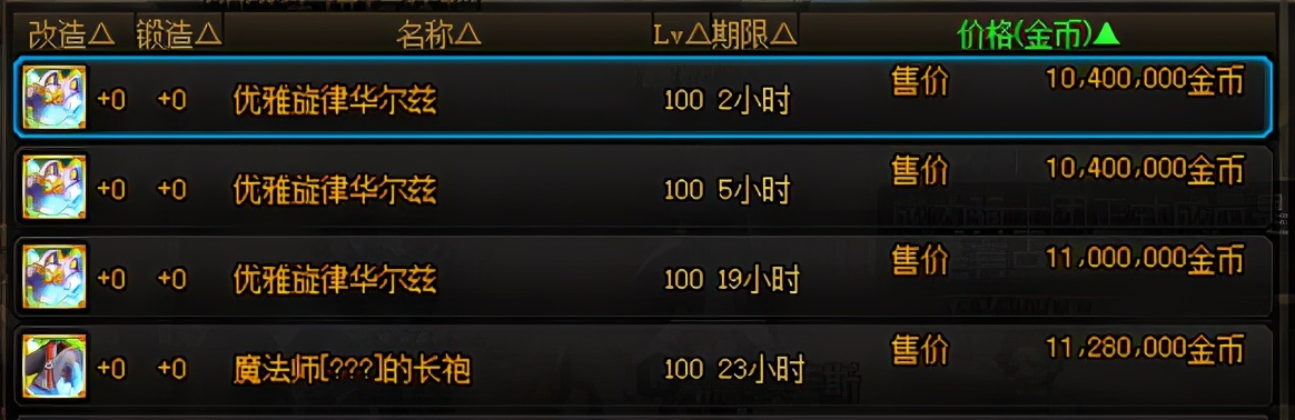 dnf速成普通角色,dnf100级风暴航路搬砖装备速成