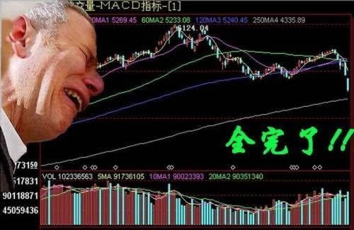 南宁百货跌落神坛，一季度净利润大跌近300倍，直播仍难提振业绩