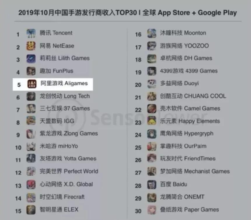 我们都错了！不是阿里太疯狂，而是它的计划普通人看不懂