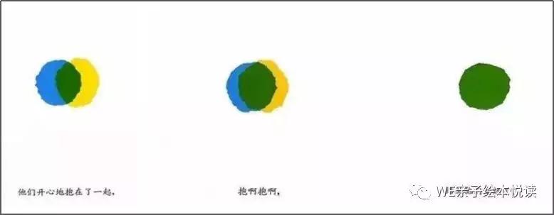 李欧李奥尼绘本内容,绘本小蓝和小黄精读