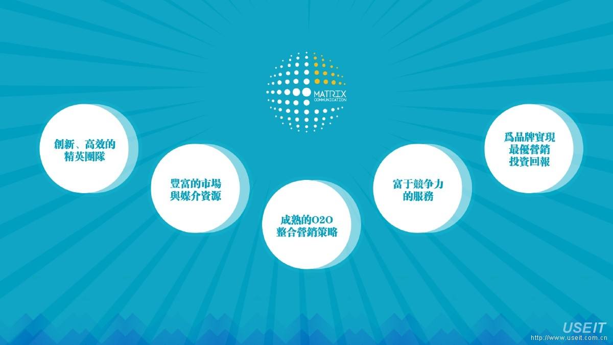 想做微商怎么快速加人,做微商有什么方法让别人加自己