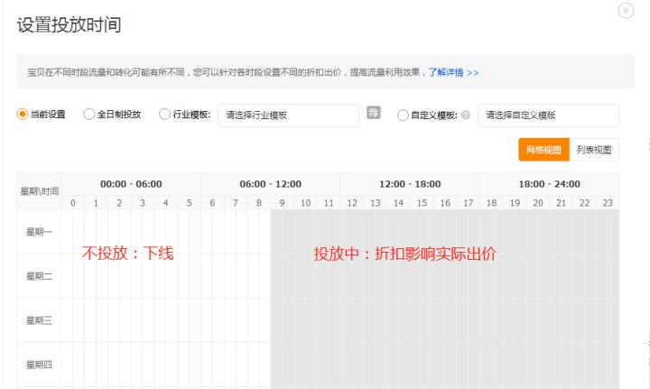 直通车花费高成交率低怎么搞,直通车如何提高投入产出比