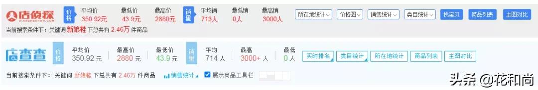 卖家用的必需品,卖家必备工具