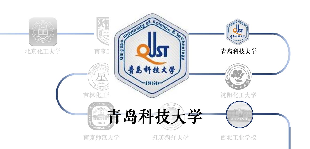 化工十大名牌大学,2020全国化工专业大专院校排名