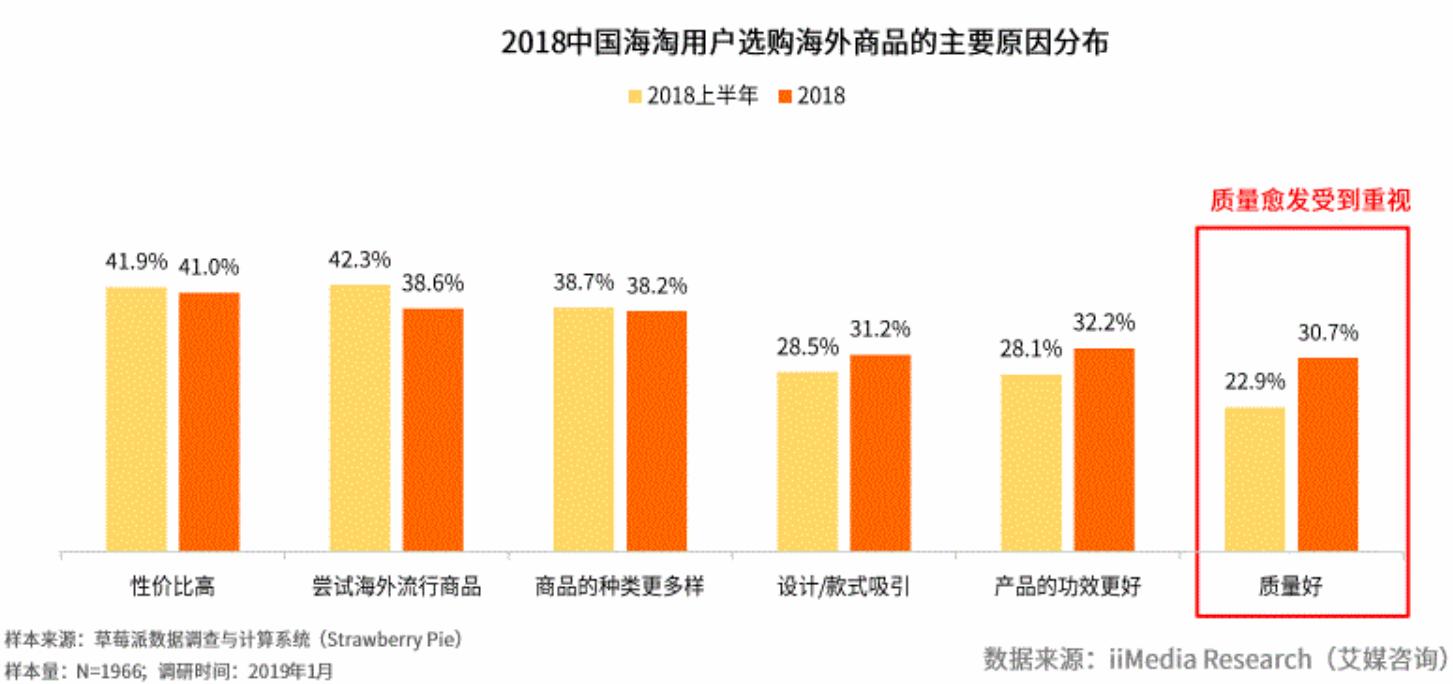 考拉海购商品靠谱吗,考拉海购小程序