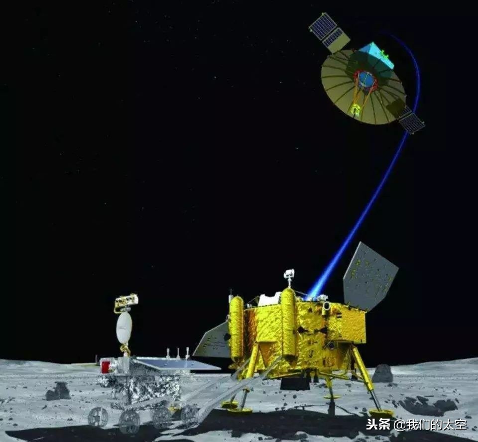 印度评论中国嫦娥四号上月球背面,嫦娥四号月球背面软着陆美国反应