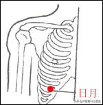 足少阳胆经推拿,跟着老中医学三个动作