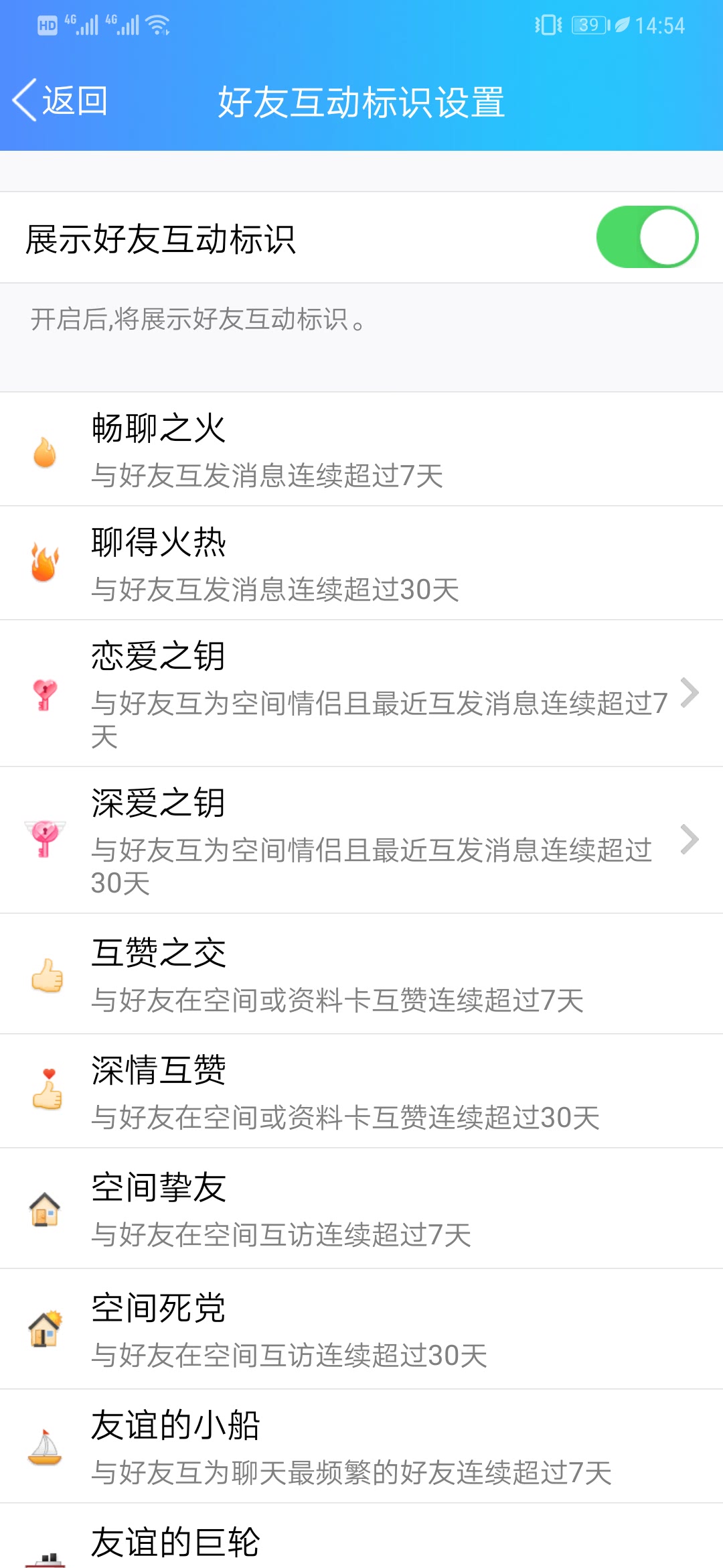 我混进了00后的QQ群，发现自己真的老了