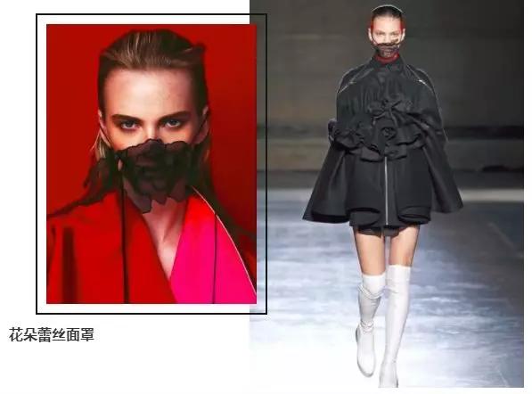 时尚口罩的种类,时尚界大牌口罩