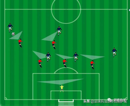 足球入门足球技术,足球带球技术基本功