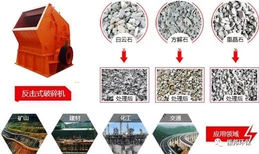 反击破碎机主破料不下去什么原因,反击破碎机突然停机怎么回事