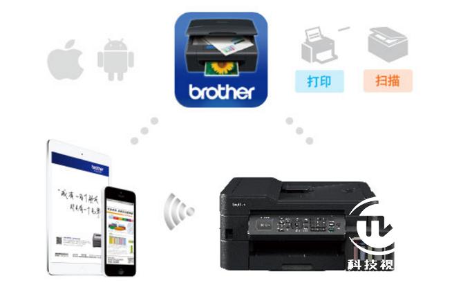 疫情宅家有什么可以做,疫情宅家能做些啥