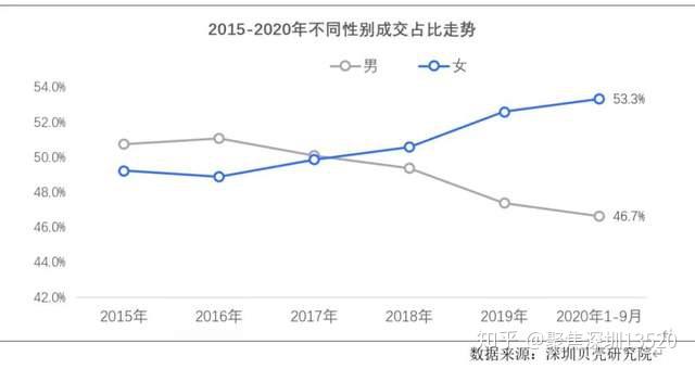 深圳女孩搞钱日常,深圳女孩搞钱发的朋友圈