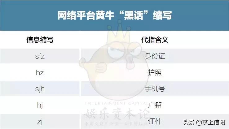 揭秘明星隐私倒卖链：只要150，你对朱一龙行踪能比他妈还了解