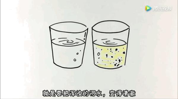 自来水工厂净化水的流程,自来水怎么净化水质