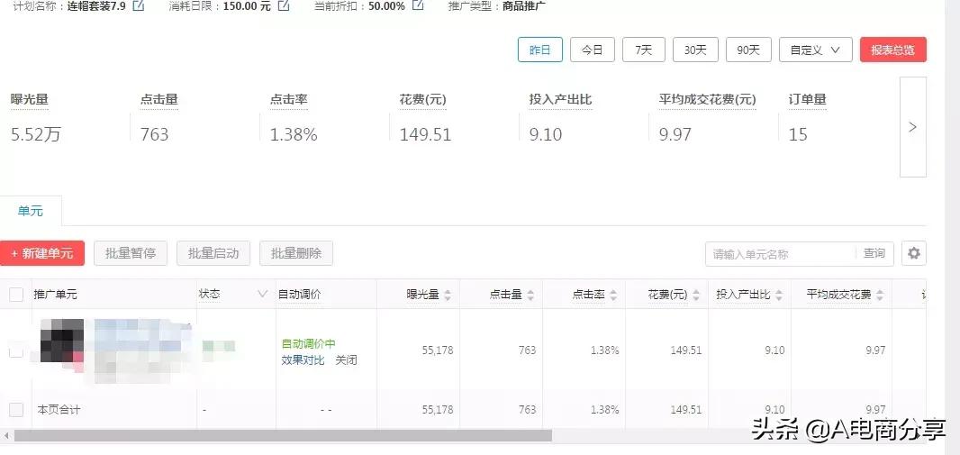拼多多童装类目退款率,拼多多童装类目保证金