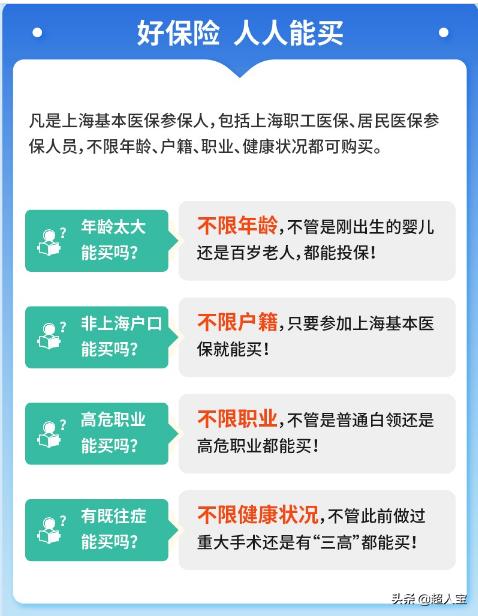 它终于来了，上海沪惠保，买不了商业保险的人有福啦