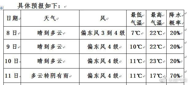 无锡超级大月亮,今晚有超级大月亮
