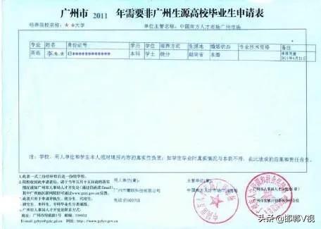 毕业生毕业前需要哪些材料,毕业生毕业需要办理什么手续