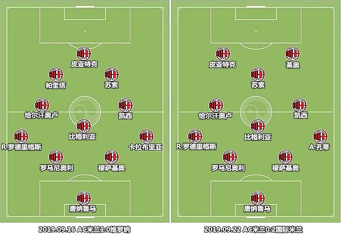 4312阵型的克星,4312阵型适合传控还是反击
