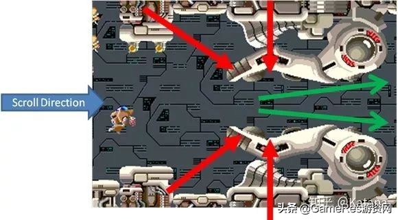 入门学习3d游戏建模有什么技巧,游戏引导设计