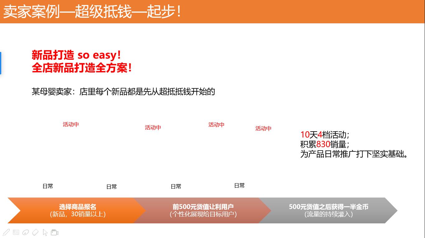 淘金币推广怎么设置最好,淘金币基础推广有用吗