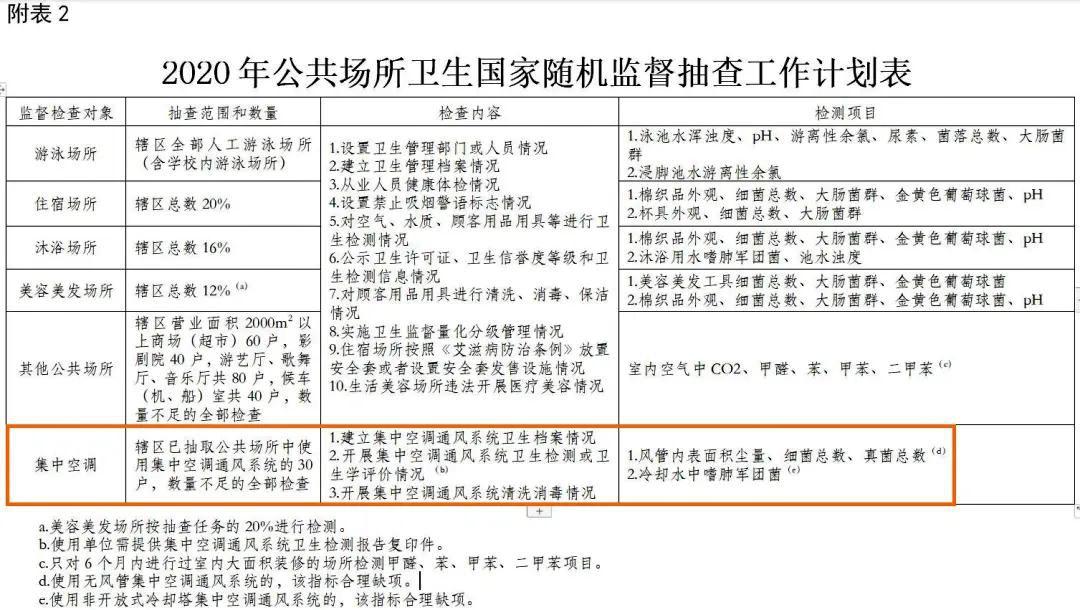 公共场所消毒设备,公共场所感应式消毒机
