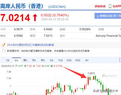 量能萎缩的后市,量能继续萎缩资金观望