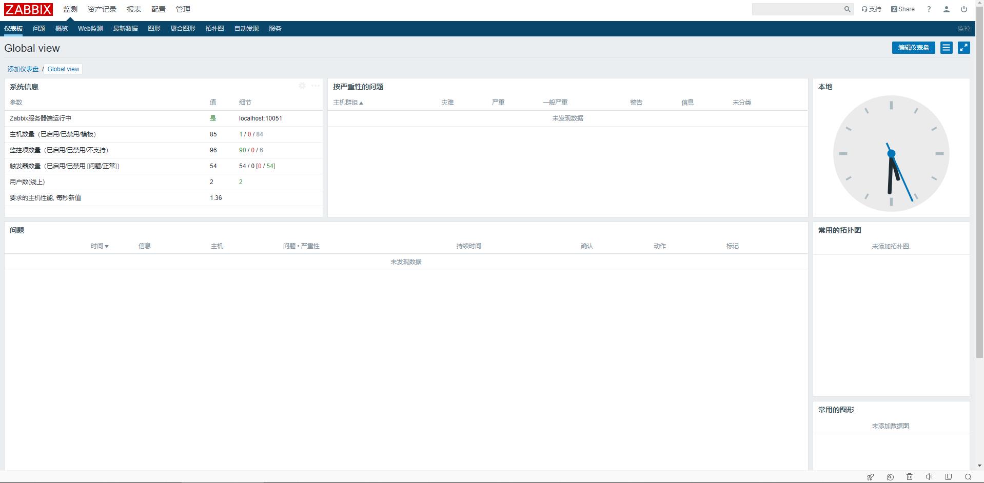 Zabbix4.4开源监控系统搭建详解