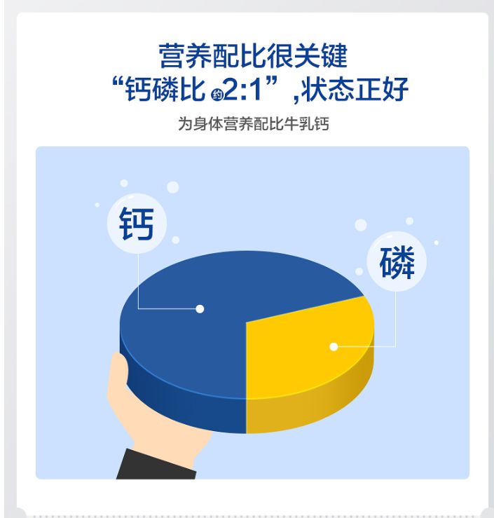 买牛初乳钙片,喂狗狗钙片