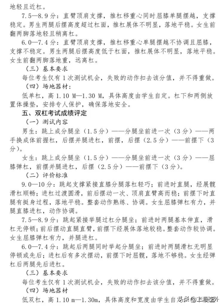 上海中考体育仰卧起坐评分标准,上海中考体育评分30多吗